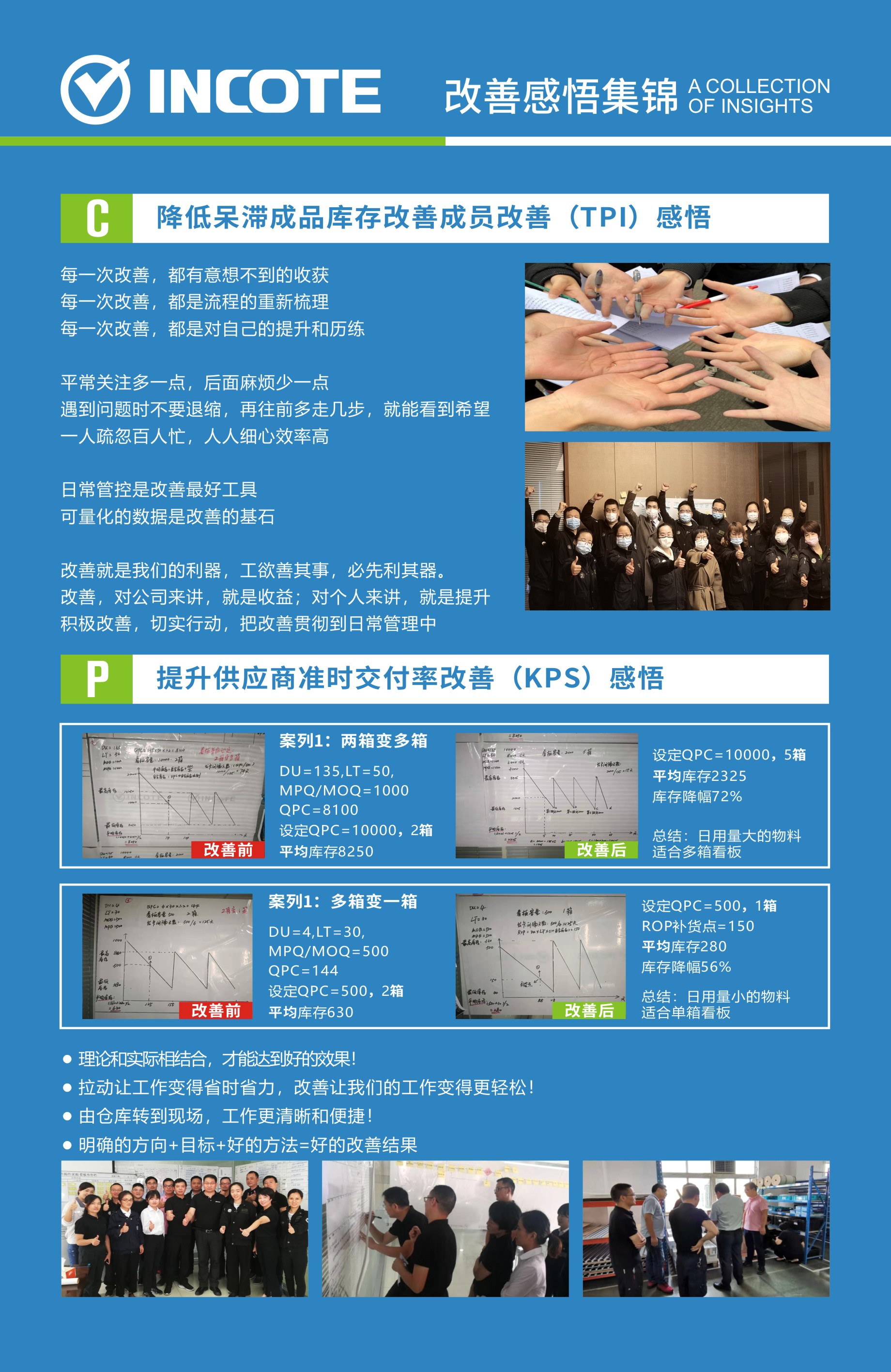 IBS Institute7